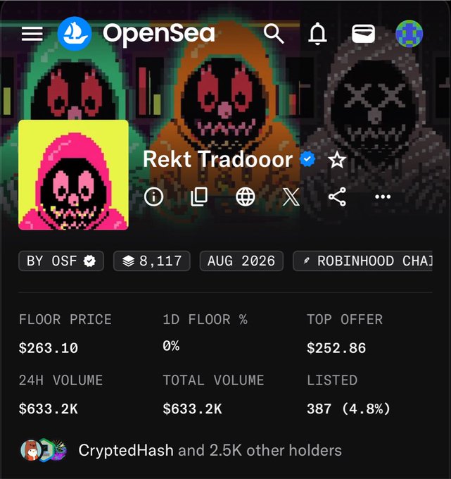 OpenSea mobile app showing the Rekt Tradeooor NFT collection with a floor price of $263.10, top offer of $252.86, 24H volume of $633.2K, and 2.5K holders.