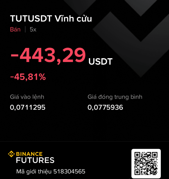 A Binance Futures perpetual trading position showing a TUTUSDT short (Bán) position at 5x leverage with a loss of -443.29 USDT (-45.81%), entry price 0.0711295 and average close price 0.0775936, with referral code 518304565.