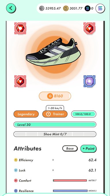 A mobile game screen displaying a Legendary level 30 sneaker with 100.0/100.0 durability, showing attributes including Efficiency 62.4, Luck 62.1, Comfort 66750.7, and Resilience 68268.5.