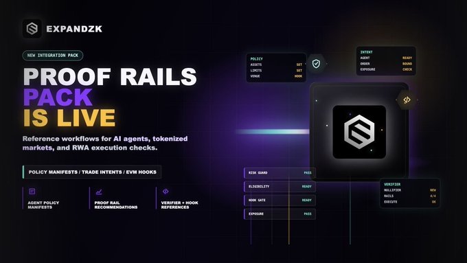 A promotional graphic for 'EXPANDZK' announcing that their 'PROOF RAILS PACK IS LIVE' as a new integration pack featuring policy manifests, trade intents, and EVM hooks, with reference workflows for AI agents, tokenized markets, and RWA execution checks.