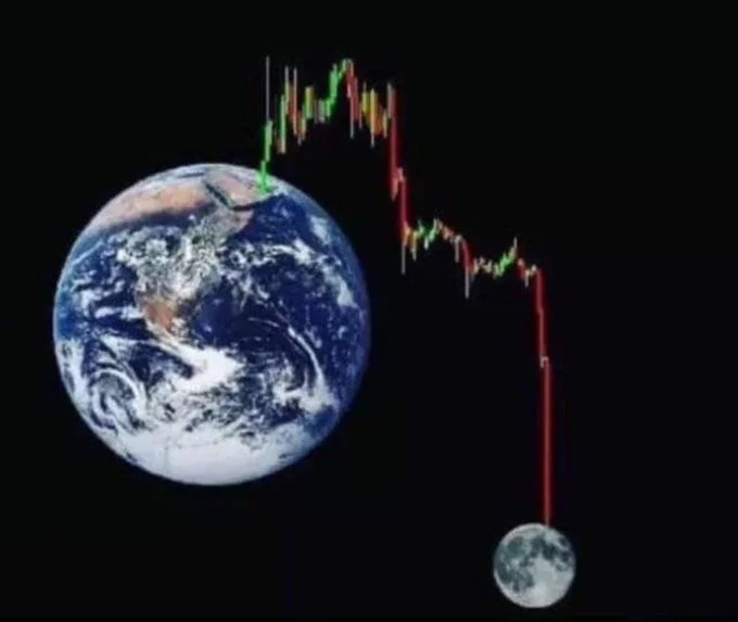 The image depicts Earth on the left connected to the Moon on the right by a steeply declining red and green stock/crypto candlestick chart, visually illustrating a dramatic "crash" from Earth down to the Moon—contrasting ironically with the post's claim of "mooning" by showing the chart plummeting downward instead of rising.