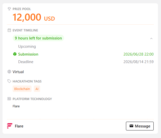 A hackathon event page showing a prize pool of 12,000 USD, hosted by Flare with tags for Blockchain and AI, featuring a submission deadline of 2026/06/28 at 22:00 and an event deadline of 2026/08/14 at 21:59.