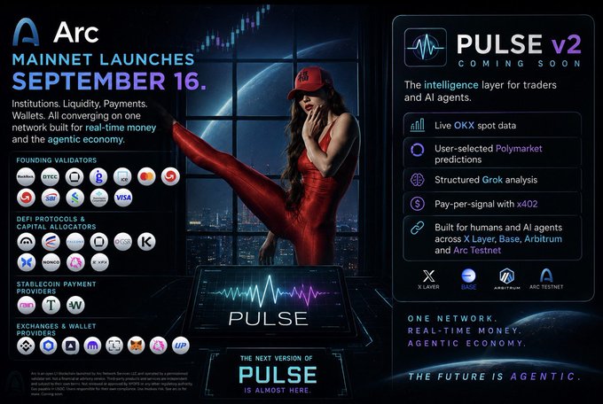 A promotional graphic for 'Arc MAINNET LAUNCHES SEPTEMBER 16' and 'PULSE v2 COMING SOON,' featuring a woman in a red outfit in a dynamic pose alongside logos of partners like OKX, Visa, and Mastercard.