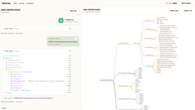 The image shows a computer screen displaying a data visualization tool called Data Center Stack. The tool allows users to create interactive visualizations of their data, making it easier for them to understand complex information. It also provides an opportunity for users to interact with the data by clicking on different elements within the visualization. The post about this tool is titled "AI utility play" and has a rating of 8.5 stars out of 10.