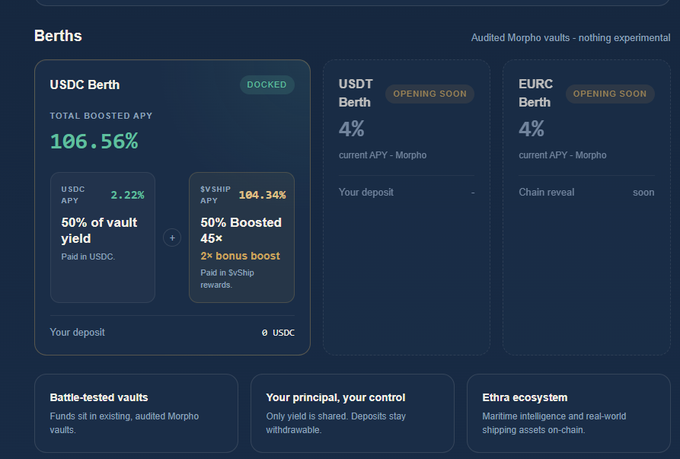 A cryptocurrency yield platform interface showing "Berths" vaults including "USDC Berth" with 106.56% total boosted APY, plus "USDT Berth" and "EURC Berth" marked as "OPENING SOON," noting "Audited Morpho vaults."