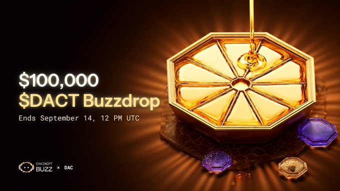 A promotional graphic for the $DACT Buzzdrop displays a golden honeycomb with honey dripping into it, advertising a $100,000 prize pool ending September 14 at 12 PM UTC, with logos for ChatGPT BUZZ and DAC. The accompanying post ties into this by highlighting that 8,000+ Buzzers have already joined the DACT Buzzdrop on ChainGPT Pad, promoting engagement with the quantum security-focused project.