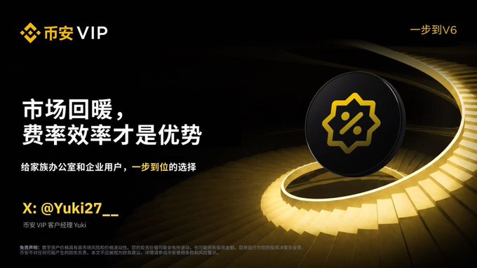A promotional banner for "币安VIP" (Binance VIP) featuring a glowing gold "一步到V6" badge and the headline "市场回暖，费率效率才是优势" (Market warming up, fee efficiency is the advantage), with contact info for VIP client manager Yuki (@Yuki27__). The ad promotes Binance's VIP program advantages for family, office, and enterprise users, complementing the post's point that recent threshold reductions make higher VIP tiers more accessible to users with moderate holdings.