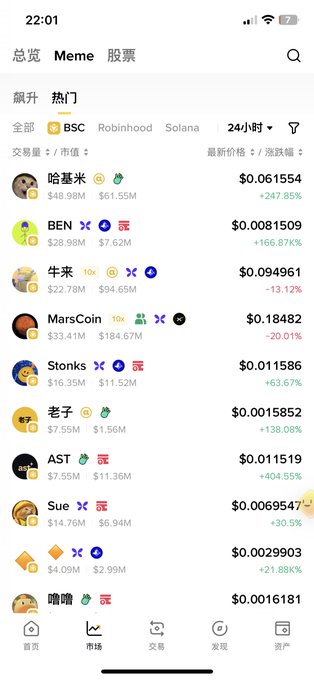 A mobile app screenshot of a meme coin trading interface showing a list of cryptocurrencies including '哈基米' and 'BEN' with their prices and 24-hour price changes.
