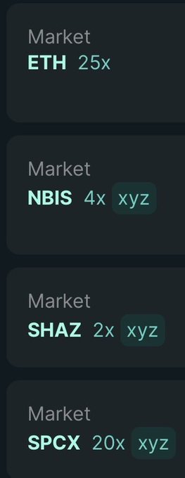 A dark-themed trading interface displays a list of leveraged markets including ETH at 25x, NBIS at 4x, SHAZ at 2x, and SPCX at 20x, each labeled as "Market" with "xyz" tags on certain entries. This visually aligns with the post's mention of tickers $ETH, $NBIS, $SHAZ, and $SPX, reinforcing the promotional sentiment toward a trading group.