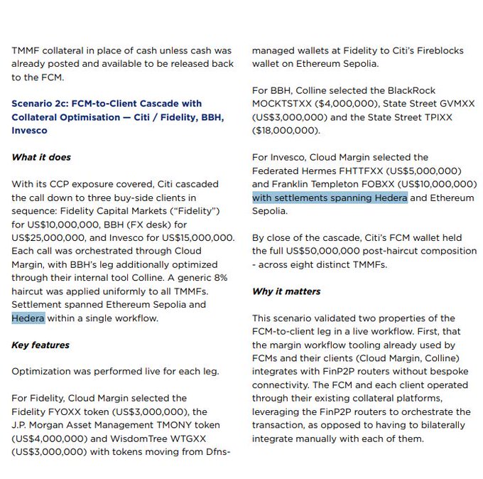A technical document excerpt describing 'Scenario 2c: FCM-to-Client Cascade with Collateral Optimisation' involving Citi, Fidelity, BBH, and Invesva, with references to Hedera and Ethereum Sepolia settlements highlighted in blue.