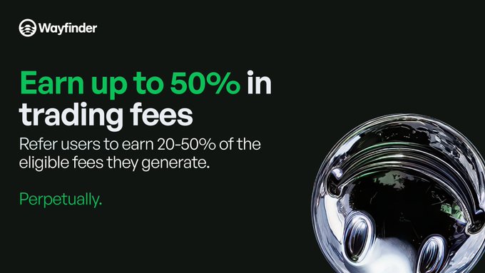A promotional graphic for 'Wayfinder' with text reading 'Earn up to 50% in trading fees', 'Refer users to earn 20-50% of the eligible fees they generate.', and 'Perpetually.', alongside an image of a chrome alien head.