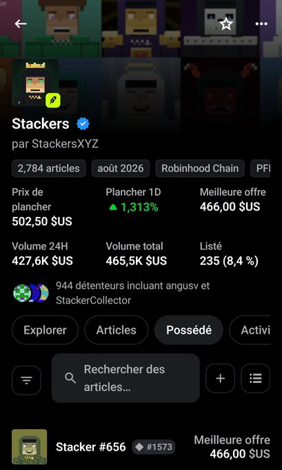 A screenshot of a crypto/NFT token page for "Stackers" (by StackersXYZ) on Robinhood Chain shows a floor price of 502.50 $US with a 1,313% 1-day increase and best offer of 466.00 $US, visually supporting the post's claim about a $5 mint gaining roughly 100x in value.