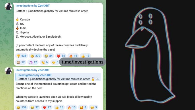 Telegram messages from crypto investigator ZachXBT rank the bottom 5 jurisdictions globally for victims as Canada, UK, India, Nigeria, and Morocco/Algeria/Bangladesh, noting he automatically declines cases from these countries, with a follow-up message stating his website will block "all low quality countries" from accessing support. The image shows the Telegram post that prompted the headline about his forthcoming website and access restrictions.