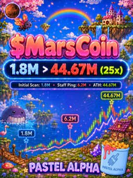 A colorful promotional graphic for '$MarsCoin' showing a growth from 1.8M to 44.67M (25x), featuring an initial scan, staff ping, and ATH metrics.