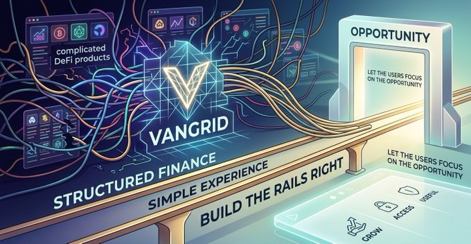 A digital graphic promoting "VANGRID" focuses on "STRUCTURED FINANCE" and "SIMPLE EXPERIENCE," contrasting "complicated DeFi products" with an "OPPORTUNITY" doorway, with text urging to "BUILD THE RAILS RIGHT."