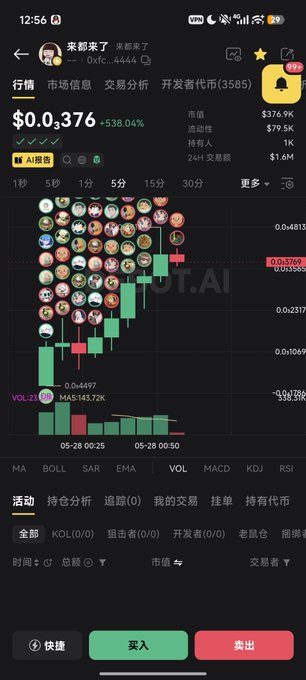 The image shows an app screen with a black background, displaying a graph of stock prices for various companies. The text "Is this some kind of major PVP scene? A meme with a 400k market cap has over a hundred KOLs People who don' t know might think it's a 4 million market cap #来都来了". This post seems to be a meme or joke about the stock market, possibly referencing the popular trading app called PVP. The image also includes some text in Chinese and English that may provide additional context or humor related to the stock market scene depicted on the screen.