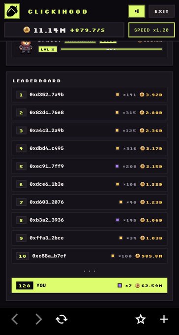 A screenshot of the 'CLICKIHOOD' mobile game leaderboard, showing the player at rank 129 with 62.59M coins, while the top player has 3.92B.