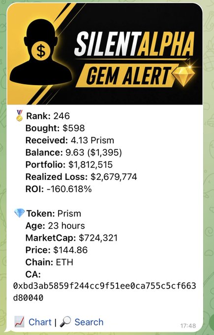 A screenshot of a phone screen showing information about two cryptocurrencies, Bitcoin and Ethereum. The text displays several details about the tokens they offer and their market capitalization. One of the Bitcoins is labeled as prism, which is listed below an Ethereum token with an additional detail like being worth $2340. The screen also displays a message suggesting that the token is trading for $700K.