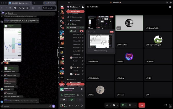A Discord server called 'The Saloon' shows a trading channel with a live chart and a voice call in progress with multiple users including 'ClassicGO', 'MarbleCake', and 'Pekky'.