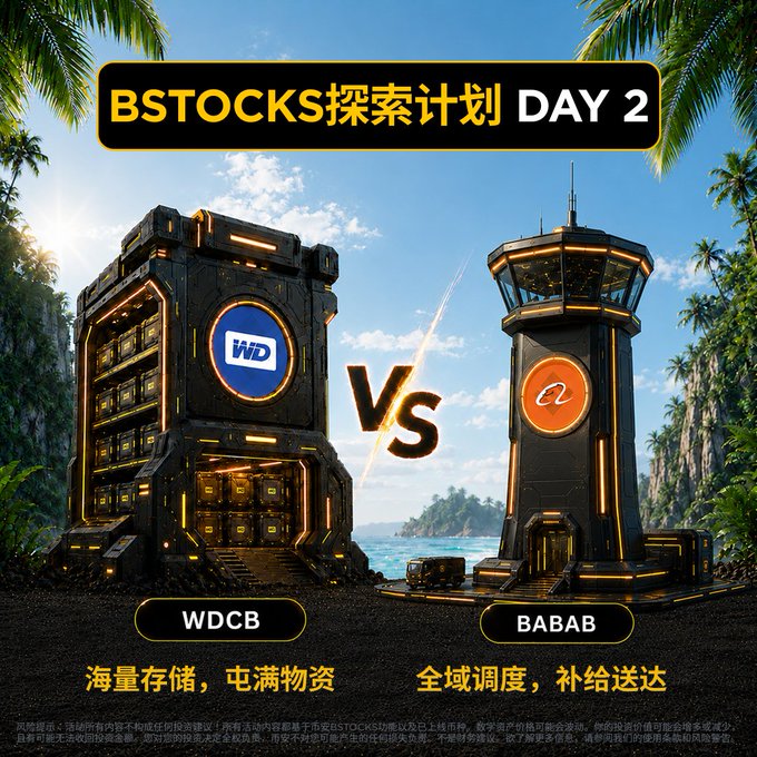 The image showcases the "BSTOCKS探索计划 DAY 2" (bStocks Exploration Plan Day 2), featuring a dramatic showdown between two futuristic fortress-like structures on a tropical island—a massive storage facility labeled "WDCB" (with a WD logo) facing off against a sleek tower labeled "BABAB," separated by a glowing "VS" graphic. The tagline emphasizes WDCB's "海量存储，电满物资" (massive storage, fully supplied) against BABAB's "全域调度，补给送达" (global dispatch, supplies delivered), visually reinforcing the post's question about whether survivors should choose mass storage or smart cloud-based supply management.
