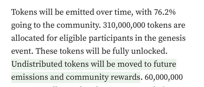 A highlighted excerpt from the Hyper Foundation article explaining that 76.2% of tokens go to the community, with 310,000,000 tokens allocated for eligible genesis participants that will be fully unlocked, while undistributed tokens will move to future emissions and community rewards.