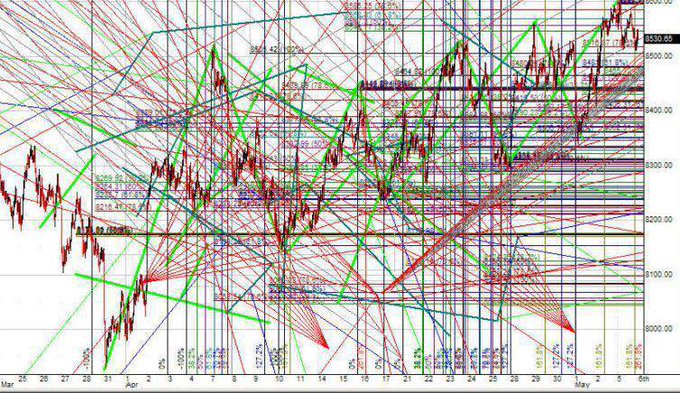 A densely annotated Bitcoin price chart shows candlesticks from late February through early May, rising toward the $66,000 area with numerous horizontal support/resistance lines, vertical markers, and colored trend lines. The post uses the heavily analyzed chart to argue that Bitcoin will reach $100,000 before the end of the year.