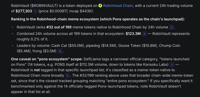 A text excerpt discussing RobinVault ($ROBINVAULT), a token on Robinhood Chain, noting its #32 ranking out of 199 meme tokens by 24h volume and listing ecosystem leaders.