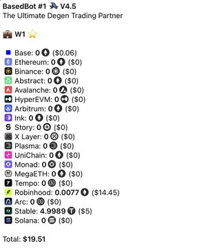 A trading app screen titled 'BasedBot #1 V4.5 - The Ultimate Degen Trading Partner' showing a W1 portfolio with various crypto holdings including Base, Ethereum, Robinhood, and Stable totaling $19.51.