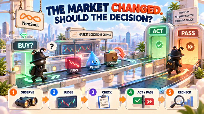 A promotional graphic for NeoSoul titled 'THE MARKET CHANGED, SHOULD THE DECISION?' shows a mascot character navigating through stages labeled OBSERVE, JUDGE, CHECK, ACT/PASS, and RECHECK, with doors marked 'ACT' and 'PASS'.