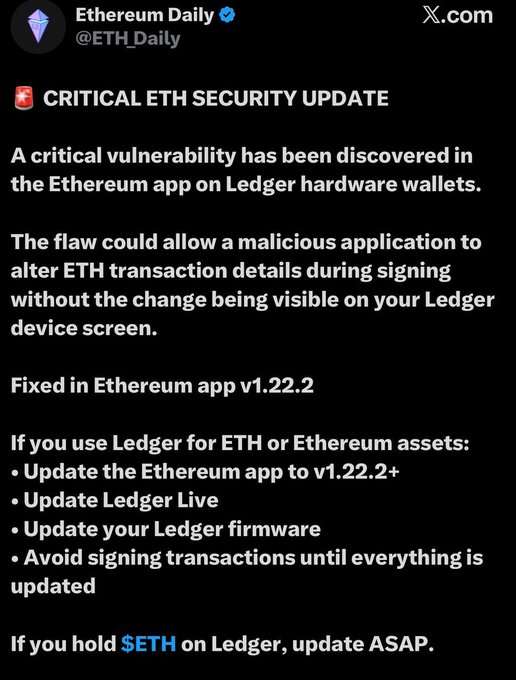 A tweet from @ETH_Daily announcing a critical security vulnerability in the Ethereum app on Ledger hardware wallets (CVE affecting ETH transactions), which has been patched in v1.22.2—users are urged to update their Ethereum app, Ledger Live, and firmware immediately. The accompanying Vietnamese post translates this warning, emphasizing the risk that malicious apps could alter transaction details during signing without showing changes on the Ledger screen.