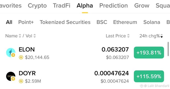 Crypto trading platform showing Alpha tokens ELON (+193.81%) and DOYR (+115.59%) on the Binance Alpha section.