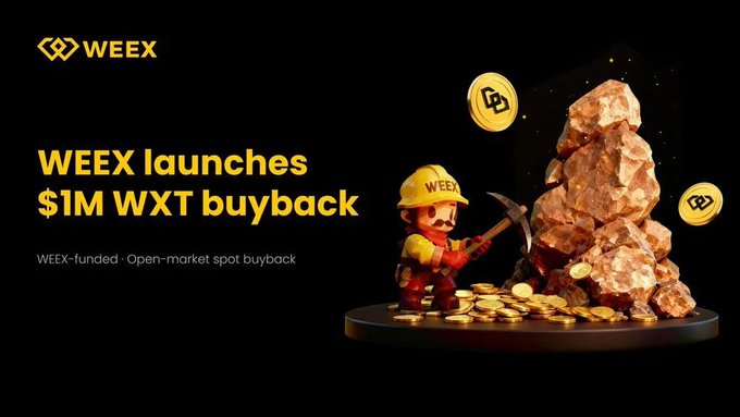 A WEEX promotional banner announcing a "$1M WXT buyback" featuring a miner mascot chipping at a pile of gold rocks and WXT coins, visually reinforcing the post about the completed $1,000,000 WXT buyback (53,116,217 WXT purchased at an average price of $0.018827 via open market spot purchase on Sep 7–8, 2026).