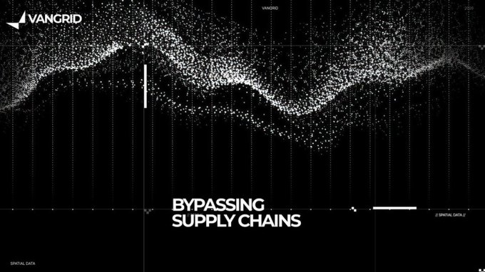 A dark data visualization graphic from 'VANGRID' featuring a wave pattern of white dots and the text 'BYPASSING SUPPLY CHAINS' along with 'SPATIAL DATA'.