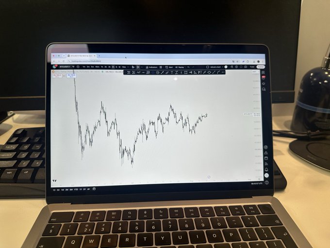A laptop displays a BTC/USD candlestick chart on TradingView, with Bitcoin showing significant volatility including a sharp drop and subsequent recovery pattern. The setup reflects the trader's readiness for a new week of crypto market analysis, aligning with the bullish "GM! Ready and set" sentiment for Bitcoin and Ethereum.