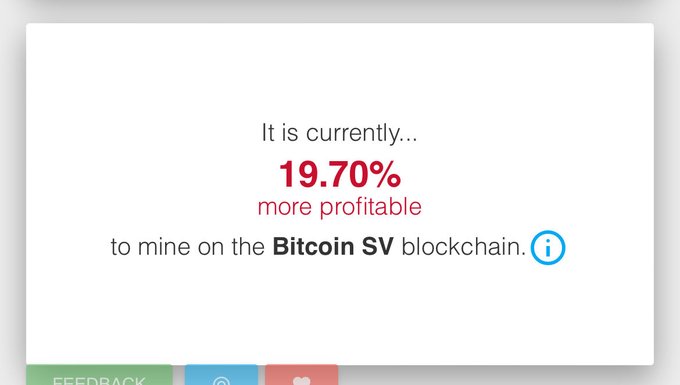 A notification shows it is currently 19.70% more profitable to mine on the Bitcoin SV blockchain, reinforcing the claim that mining BSV is more lucrative than mining BTC.