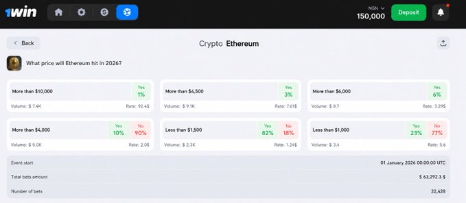 The image shows a computer screen displaying a page from a cryptocurrency exchange or trading platform. The main focus of the image is a table with columns titled "Crypto", "ETH", and "Prices". In this table, there are several rows representing different cryptocurrencies, their current prices, and estimated values based on historical data.

The website's title appears to be Bitcoin, as indicated by the first column heading. The text in the image reads, "Tom Lee just Bought the Dip Hard for $214 Million amidst the recent dip. Holds now at 5,543,872 ETH , equaling 4.59% of total Ethereum supply and 92% of the way to their ambitious “Alchemy of 5%” Treasury goal."

The image provides an overview of how Tom Lee is investing in Bitcoin and other cryptocurrencies based on estimated values and historical data.