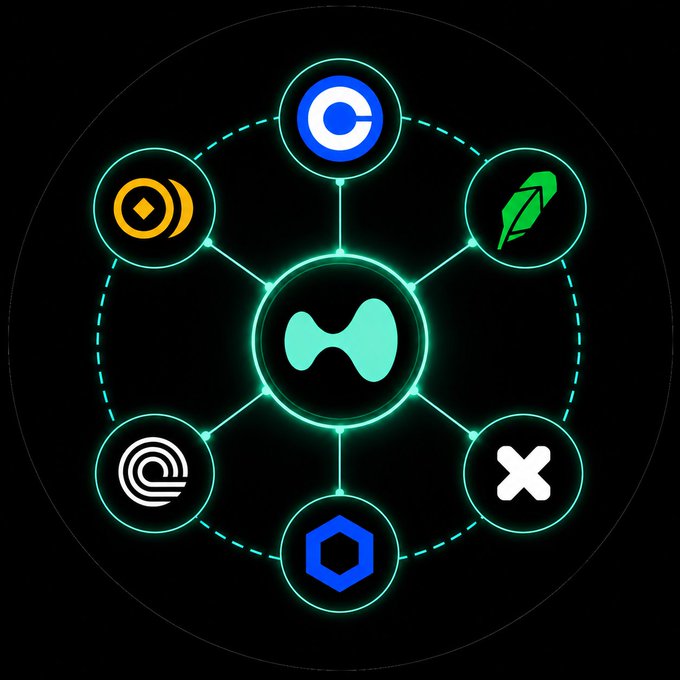 A dark interface diagram showing a central mint-green infinity-like logo connected by lines to six surrounding circular icons, including a blue 'C' logo, an orange diamond, a green quill, and a blue hexagon.