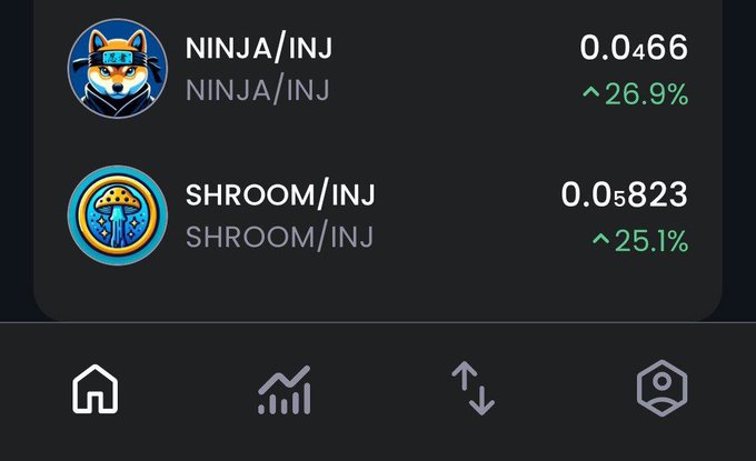 A dark-themed cryptocurrency app interface showing tokens 'NINJA/INJ' at 0.0466 (up 26.9%) and 'SHROOM/INJ' at 0.05823 (up 25.1%), with subscription numbers and a bottom navigation bar.