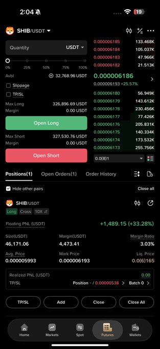 A mobile trading app screenshot displaying a SHIB/USDT long position using 10X leverage, showing a floating PNL of +1,489.15 (+33.28%) on a size of 46,171.06 USDT, consistent with the post's description of opening a leveraged Shiba Inu position with approximately 9% of capital and a stop-loss at 5380.