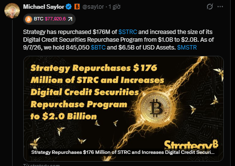 Michael Saylor tweets that Strategy repurchased $176M of $STRC and raised its Digital Credit Securities Repurchase Program from $1B to $2B, while still holding 845,050 BTC alongside $6.5B in USD assets, with BTC priced near $77,920.

The accompanying tweet offers context clarifying that $STRC is Strategy's own digital debt instrument (not a Bitcoin purchase), and notes the post was made on a Tuesday in September.