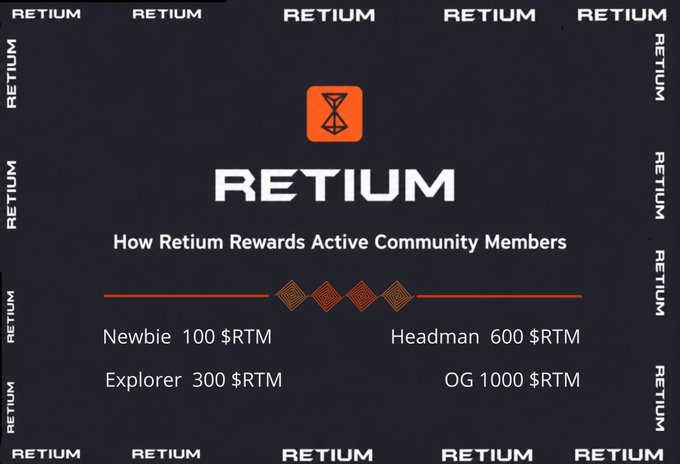 The image features a black background with white text that reads "Retium" at the top followed by three bullet points explaining the reward system of Retium Chain. The first point states that Retium Chain rewards active community members, while the second point mentions that there are two newbie 100 RTM Explorers and one Headman Explorer. The third point highlights that the community is also rewardingOG 1000 RTM Members with a 600 RTM reward.