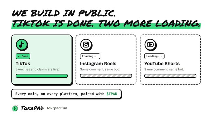 A promotional graphic for TokenPAD with the text 'WE BUILD IN PUBLIC. TIKTOK IS DONE. TWO MORE LOADING.' It shows TikTok marked as 'Done' while Instagram Reels and YouTube Shorts display 'Loading...' bars.