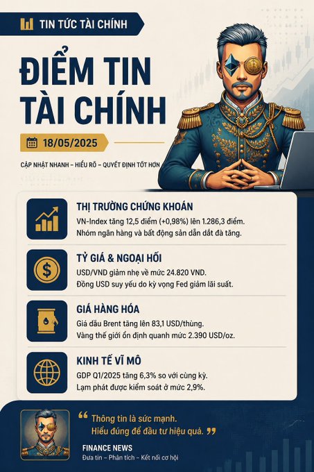 A Vietnamese financial news infographic titled 'ĐIỂM TIN TÀI CHÍNH' dated 18/05/2025 features a man with a gold eyepatch and reports on VN-Index rising 12.5 points, USD/VND exchange rates, Brent crude oil prices, and Q1/2025 GDP growth.