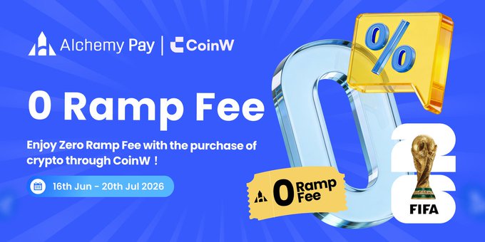 A promotional banner from Alchemy Pay and CoinW advertising a "0 Ramp Fee" campaign running from 16th June to 20th July 2026, featuring a golden percentage sign, a FIFA World Cup trophy, and a "0 Ramp Fee" ticket, promoting zero-fee crypto purchases through CoinW as highlighted in the accompanying Turkish announcement.