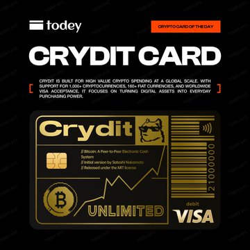 A promotional graphic for the 'Crydit Card' issued by fodey, described as a Visa crypto card built for high-value spending worldwide with a $10,000 high balance, featuring a gold and black card design with a Bitcoin logo.