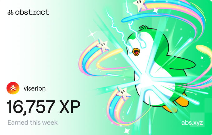 An abstract.xyz XP card for 'viserion' who earned 16,757 XP this week, featuring a green and white penguin-like character surrounded by rainbow swirls and stars.