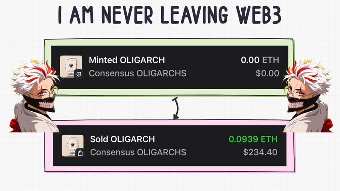 A graphic titled 'I AM NEVER LEAVING WEB3' showing two anime-style characters flanking NFT transaction records comparing 'Minted OLIGARCH' at 0.00 ETH versus 'Sold OLIGARCH' at 0.0939 ETH ($234.40).