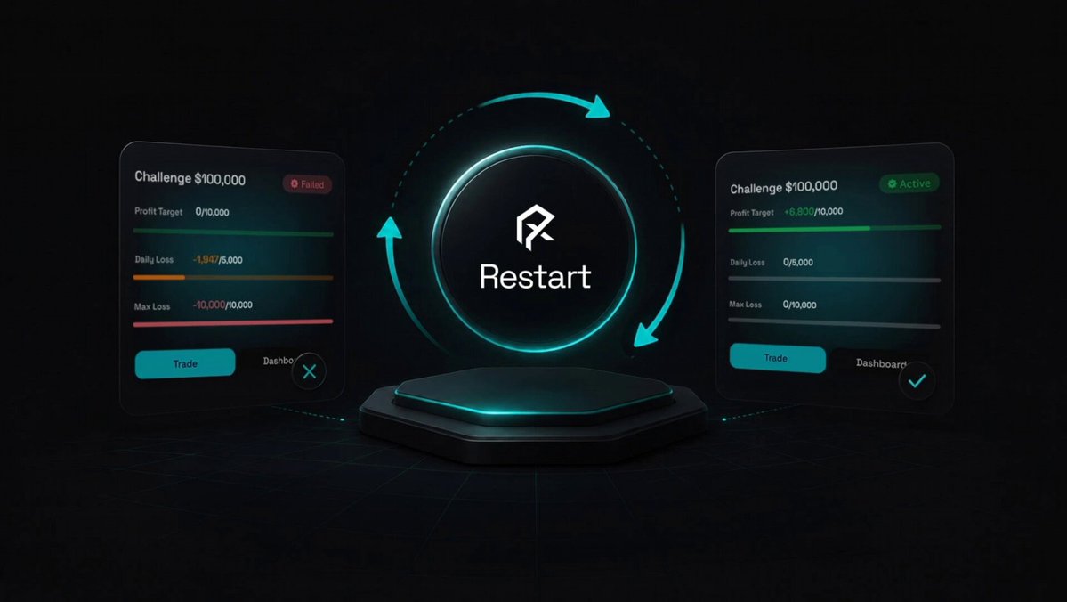 The image shows a black background with two screens displaying information about a cryptocurrency called "Restart". The first screen displays a list of challenges, while the second screen shows a progress bar indicating that the challenge has been completed. The text on both screens reads "Restart", and it appears to be a promotional message for a cryptocurrency.