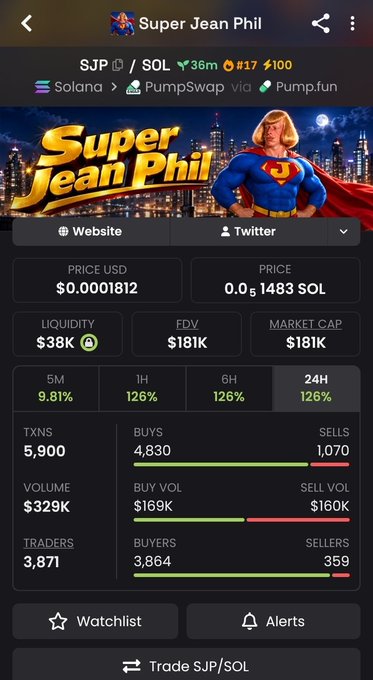 A cryptocurrency tracking screenshot shows 'Super Jean Phil' (SJP) token on the Solana network via PumpSwap, with a price of $0.0001812 USD and market cap of $181K.