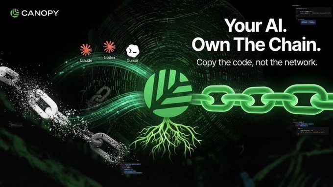 A promotional banner for 'Canopy' featuring the tagline 'Your AI. Own The Chain. Copy the code, not the network,' alongside logos for Claude, Codex, and Cursor, with a broken chain graphic.
